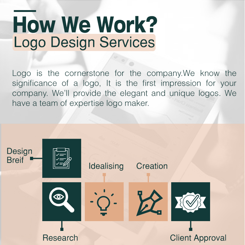 Logo Design Company in Rohini Delhi